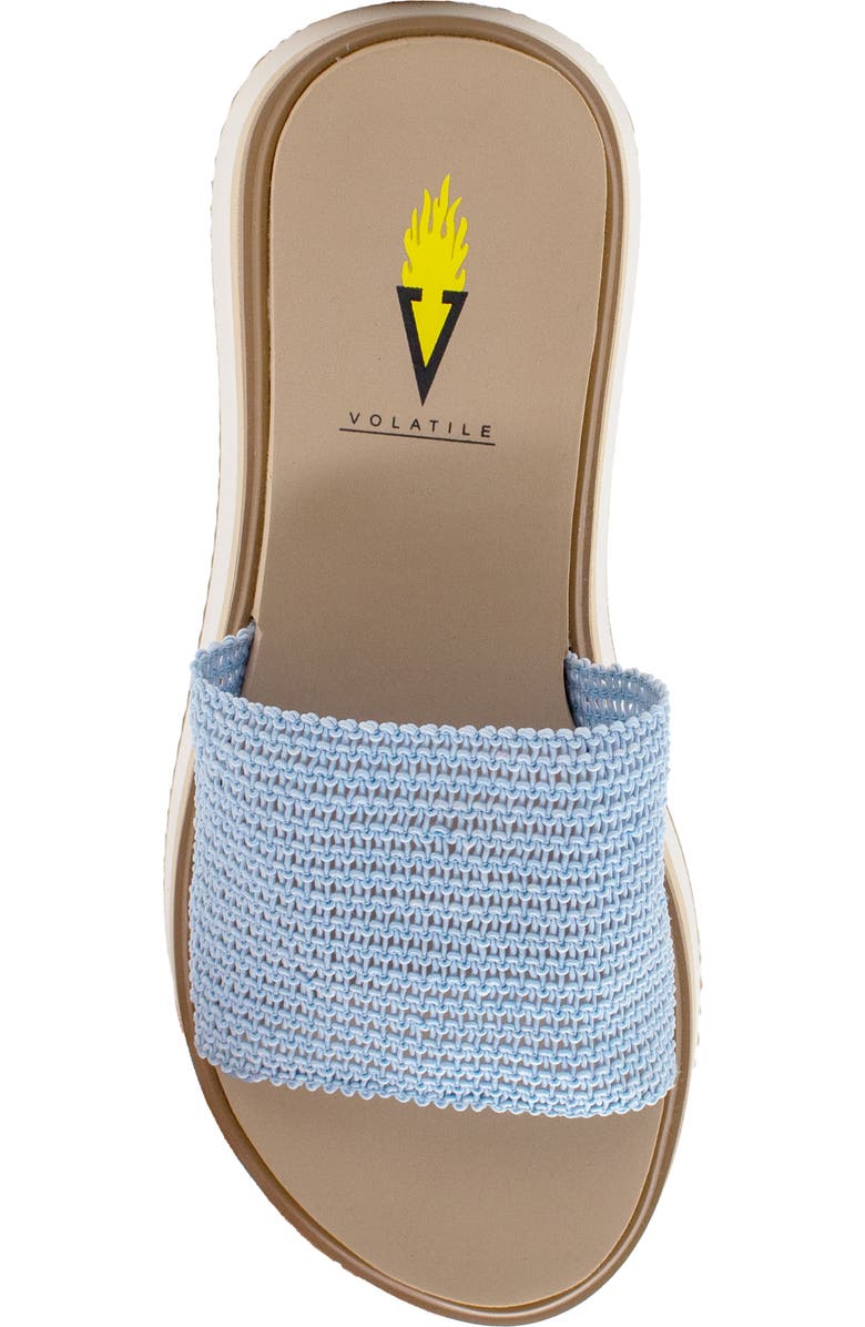 Volatile Portobello Platform Wedge Sandal, Alternate, color, Blue Raffia