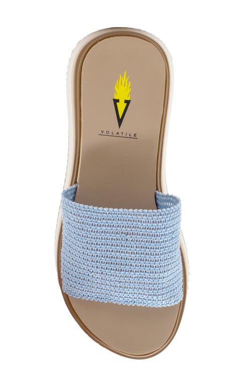 Volatile Portobello Platform Wedge Sandal In Blue Raffia