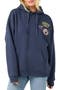selected Navy
