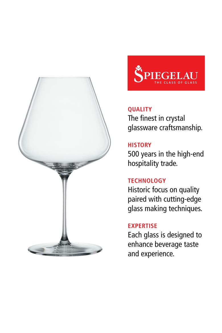 Definition Burgundy Wine Glass Set of 4, Alternate, color, Clear