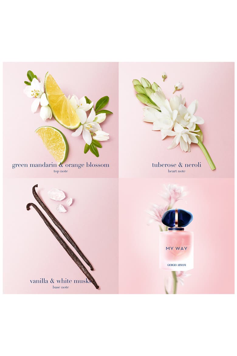 My Way Floral Eau de Parfum, Alternate, color, NO COLOR
