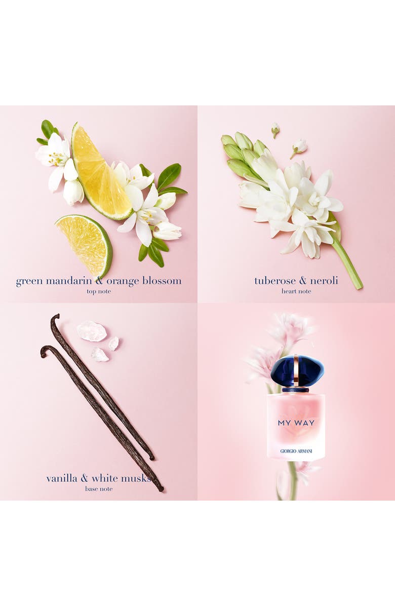 ARMANI beauty My Way Floral Eau de Parfum, Alternate, color,