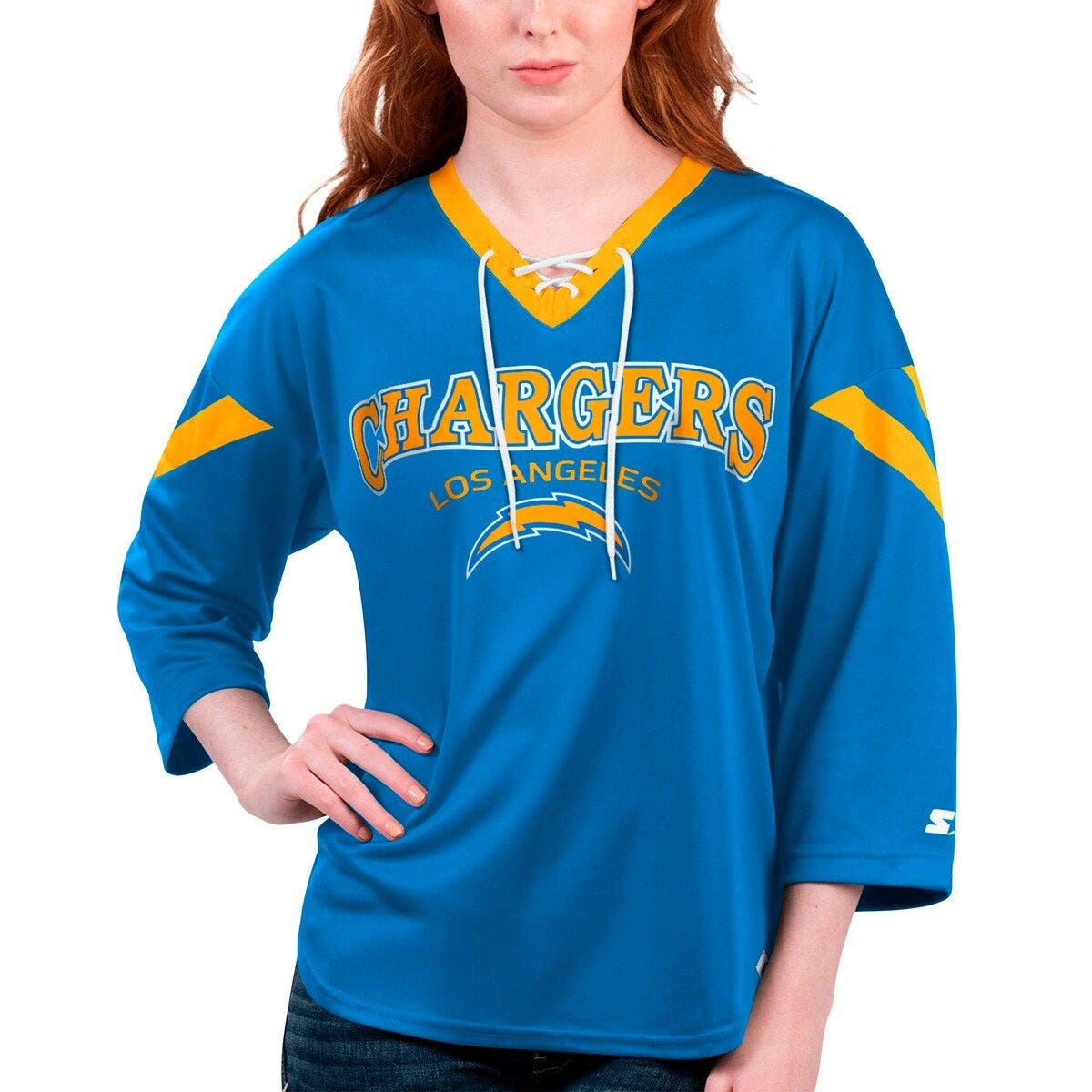 selected Powder Blue