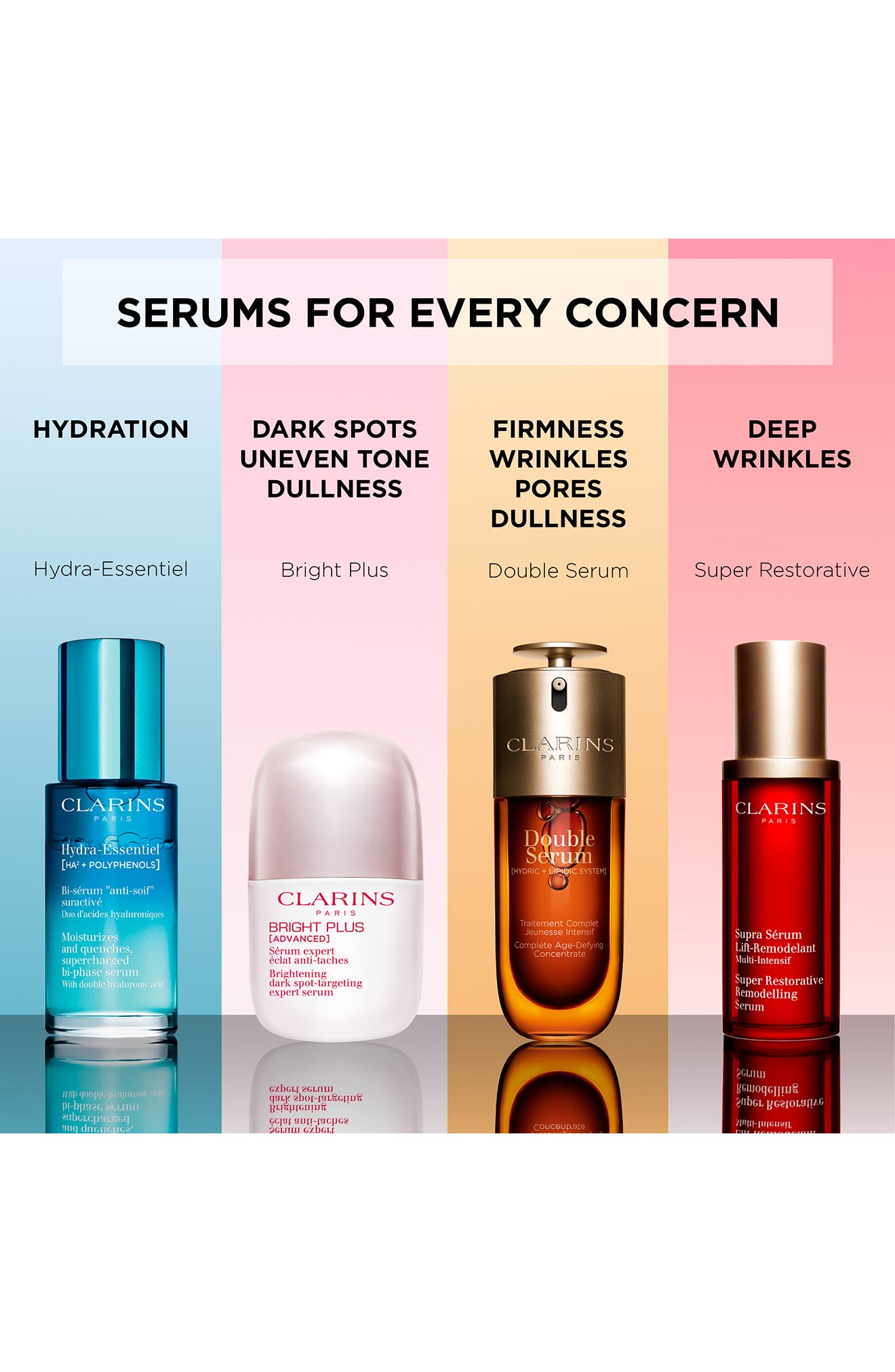 Bright Plus Brightening Vitamin C & Niacinamide Dark Spot Serum