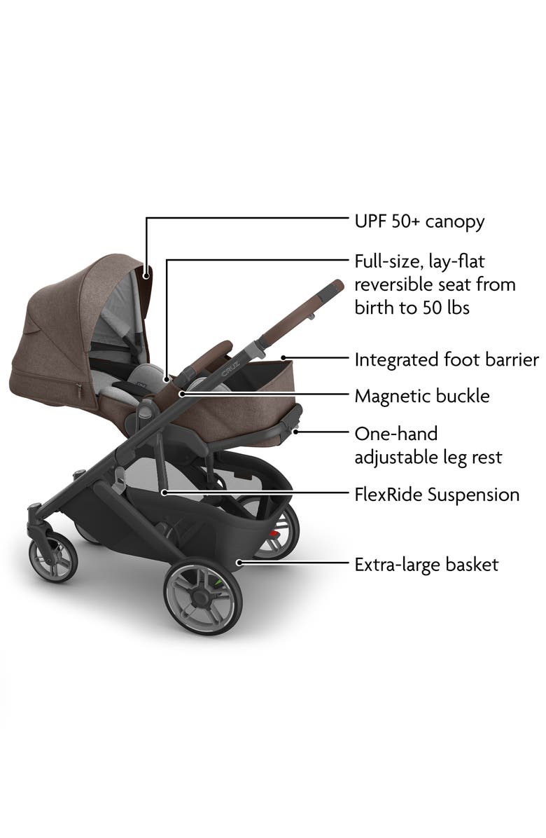 UPPAbaby Cruz<sup>®</sup> V3 Stroller, Alternate, color, Owen