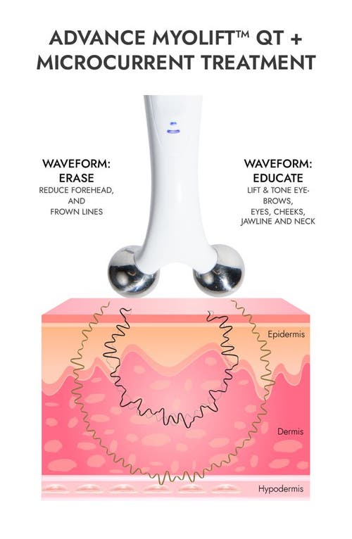 7e Wellness Myolift Qt Plus Smart Microcurrent Facial Toning Device In White