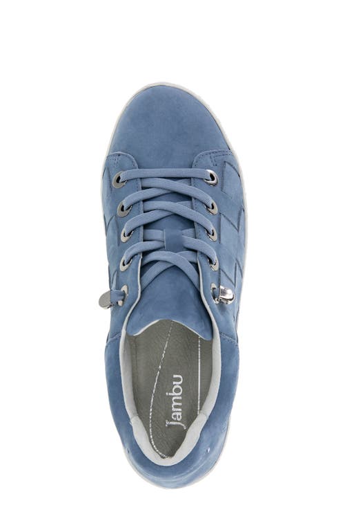 Jambu Chloe Sneakers In Denim In Blue