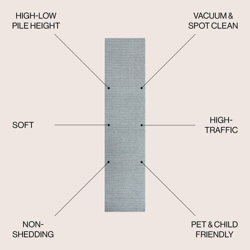 JONATHAN Y JONATHAN Y AARHUS HIGH-LOW MINIMALIST SCANDI STRIPED INDOOR/OUTDOOR AREA RUG