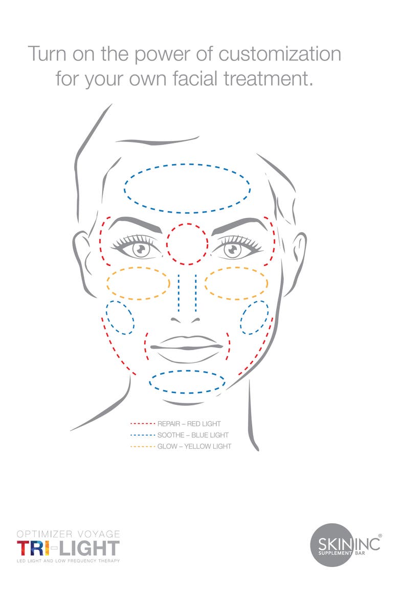 SKIN INC<sup>®</sup> SUPPLEMENT BAR Skin Inc. Rechargeable Optimizer Voyage Tri-Light++ Set, Alternate, color, 