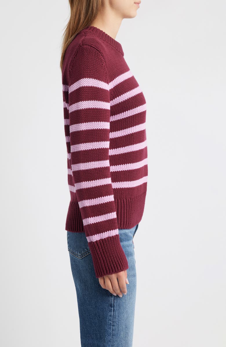 Rails Alise Stripe Crewneck Cotton Sweater, Alternate, color, Mulberry Stripe