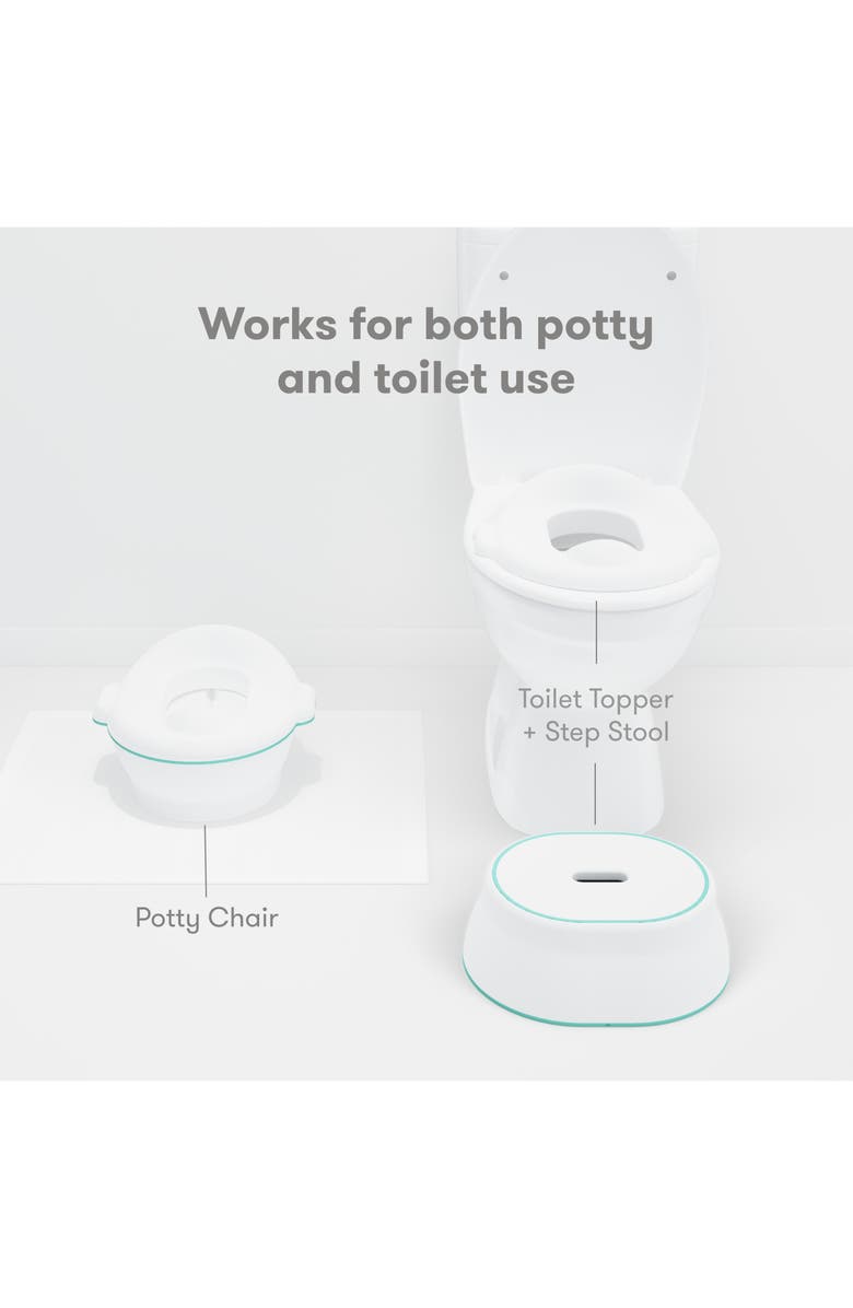 Fridababy 3-in-1 Grow With Me Potty, Alternate, color, White