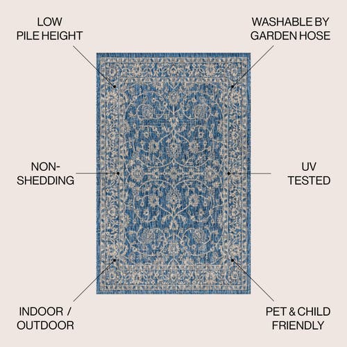 Jonathan Y Palazzo Vine And Border Textured Weave Indoor/outdoor Area Rug In Navy/gray