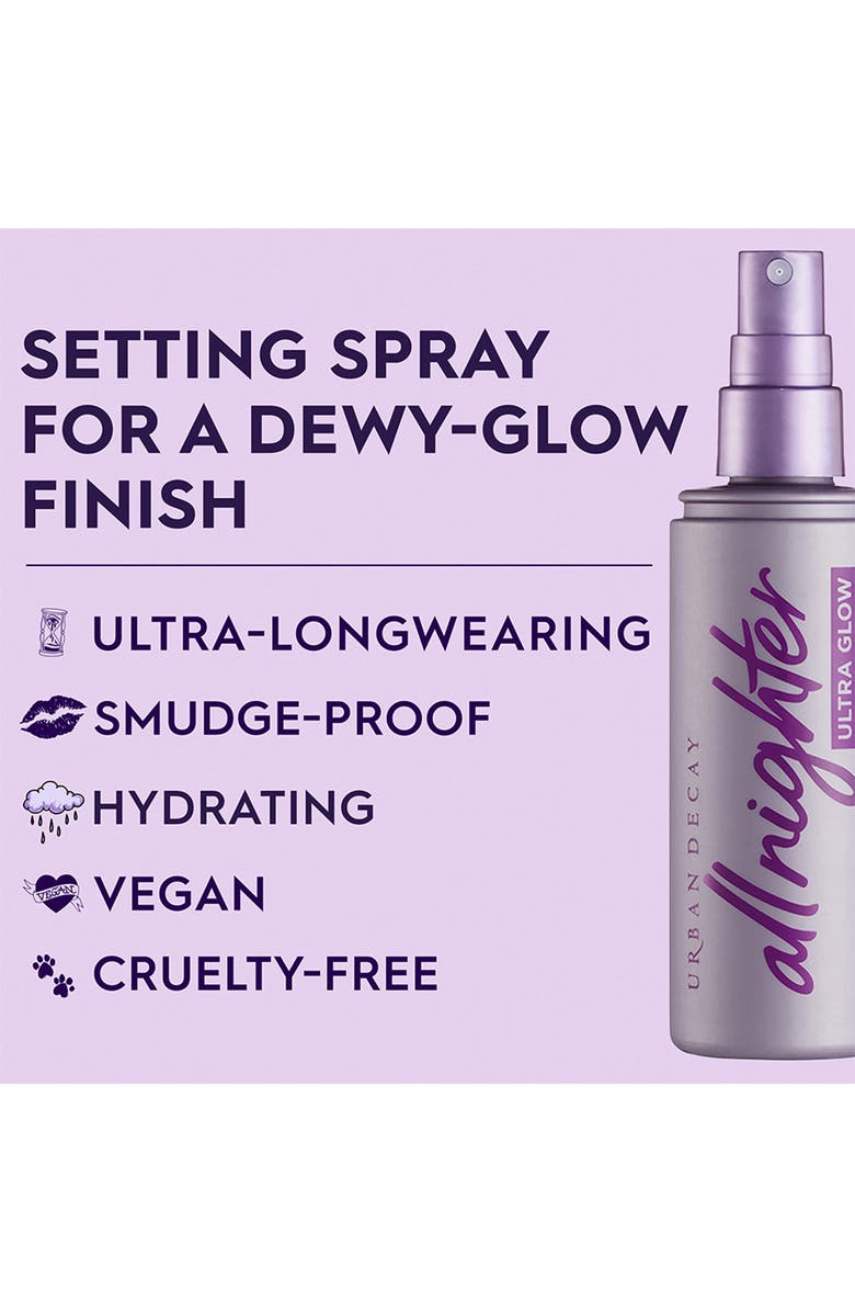 Urban Decay All Nighter Ultra Glow Setting Spray Duo, Alternate, color,