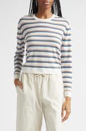 LESET James Stripe Merino Wool Crewneck Sweater
