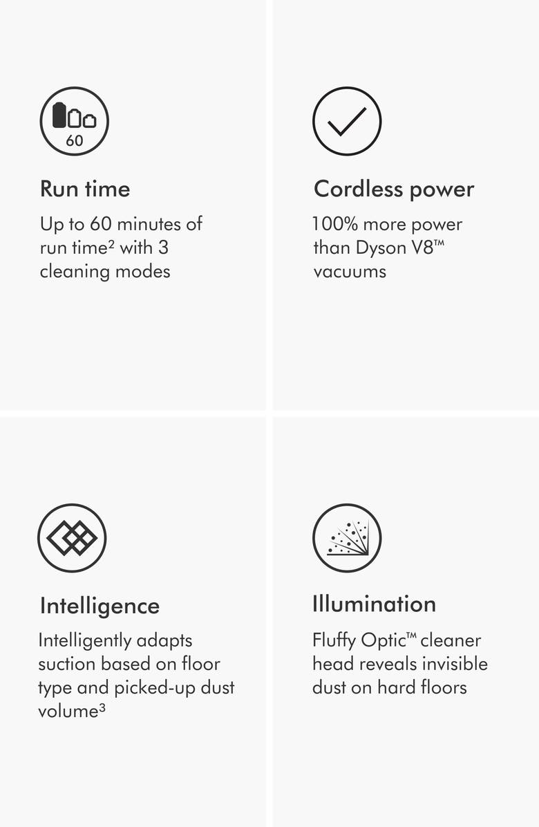 Dyson V15 Detect Complete Cordless Vacuum, Alternate, color,