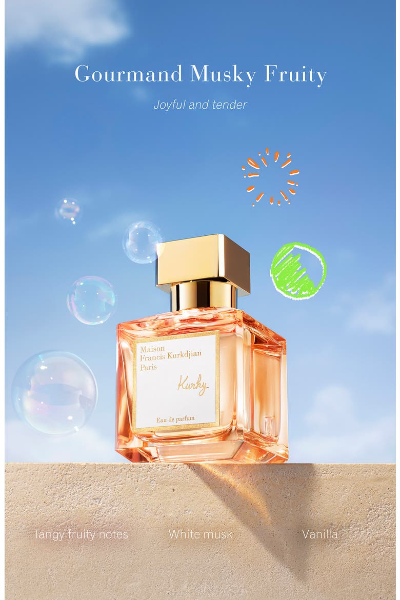My Wardrobe Fragrance Set $280 Value, Alternate, color, NO COLOR