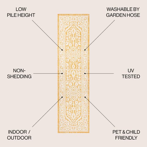 Jonathan Y Sinjuri Medallion Textured Weave Indoor/outdoor Area Rug In Yellow/cream