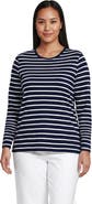 Lands' End Plus Size Supima Cotton Long Sleeve Crewneck T-Shirt