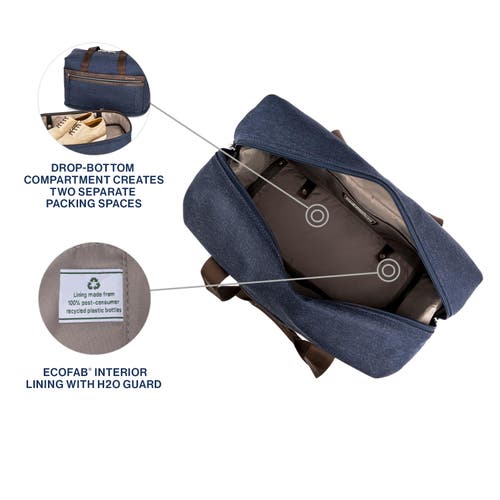 Travelpro Platinum Elite Carry On Soft Travel Drop-bottom Weekender Bag In True Navy Blue