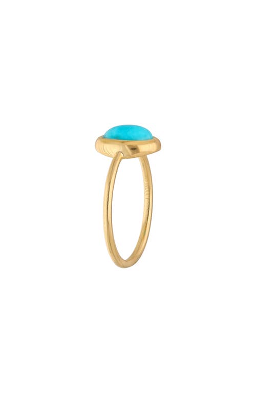 Ys Gems Arizona Turquoise Bezel Ring In Blue