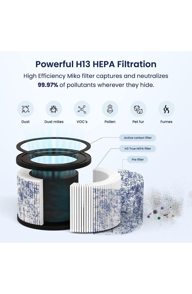 MIKO True HEPA Air Filter Replacement - Ibuki & Ibuki+, Alternate, color, Blue