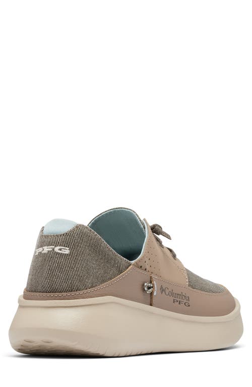 Columbia Pfg Boatside™ Relaxed Slip-on Sneaker In Wet Sand/crushed Blue