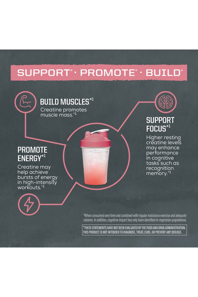 Active Creatine Monohydrate Powder, Alternate, color, Raspberry, 350g
