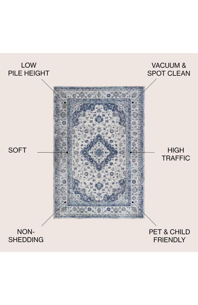 JONATHAN Y Indhira Ornate Medallion Persian Area Rug, Alternate, color, Blue/Gray