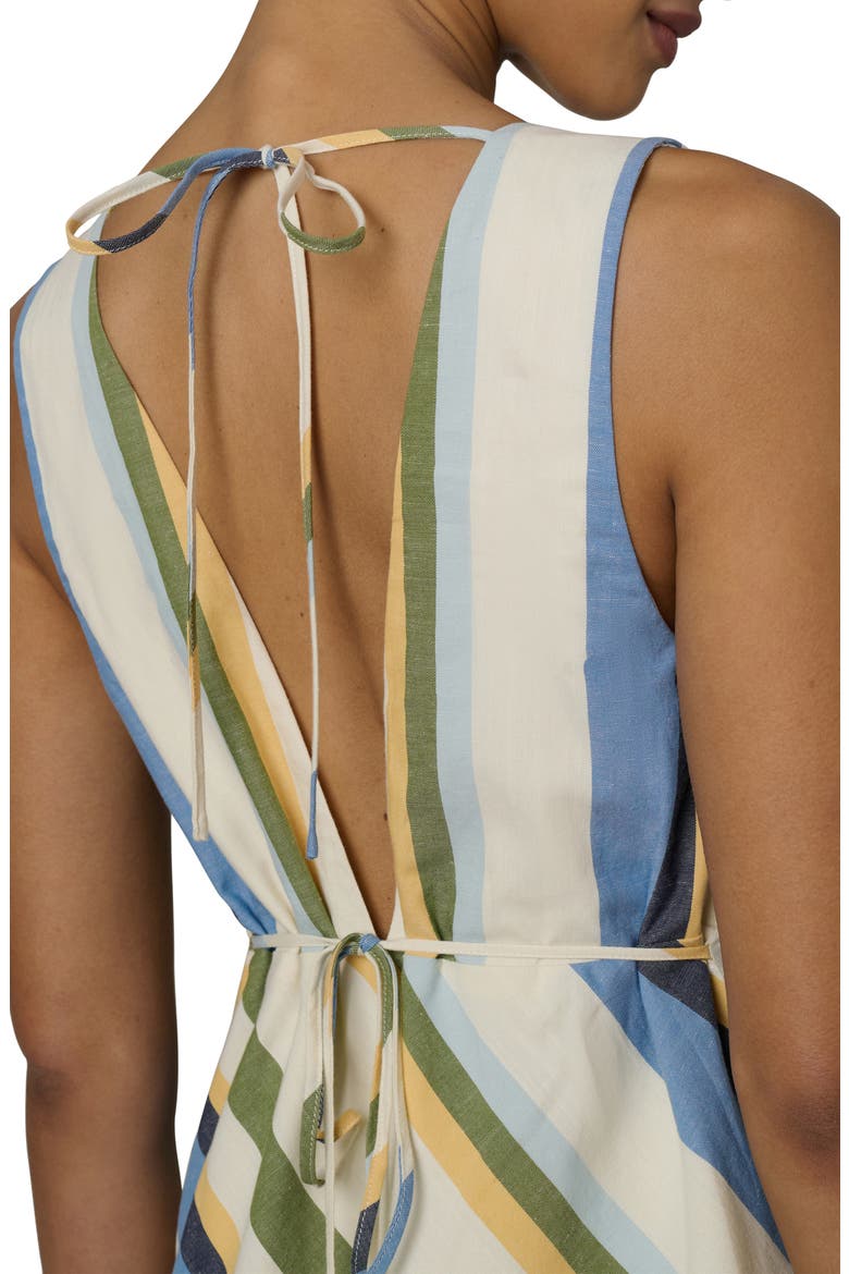 The Joni Stripe Cotton Blend Midi Dress, Alternate, color, AZURE VARIEGATED STRIPE