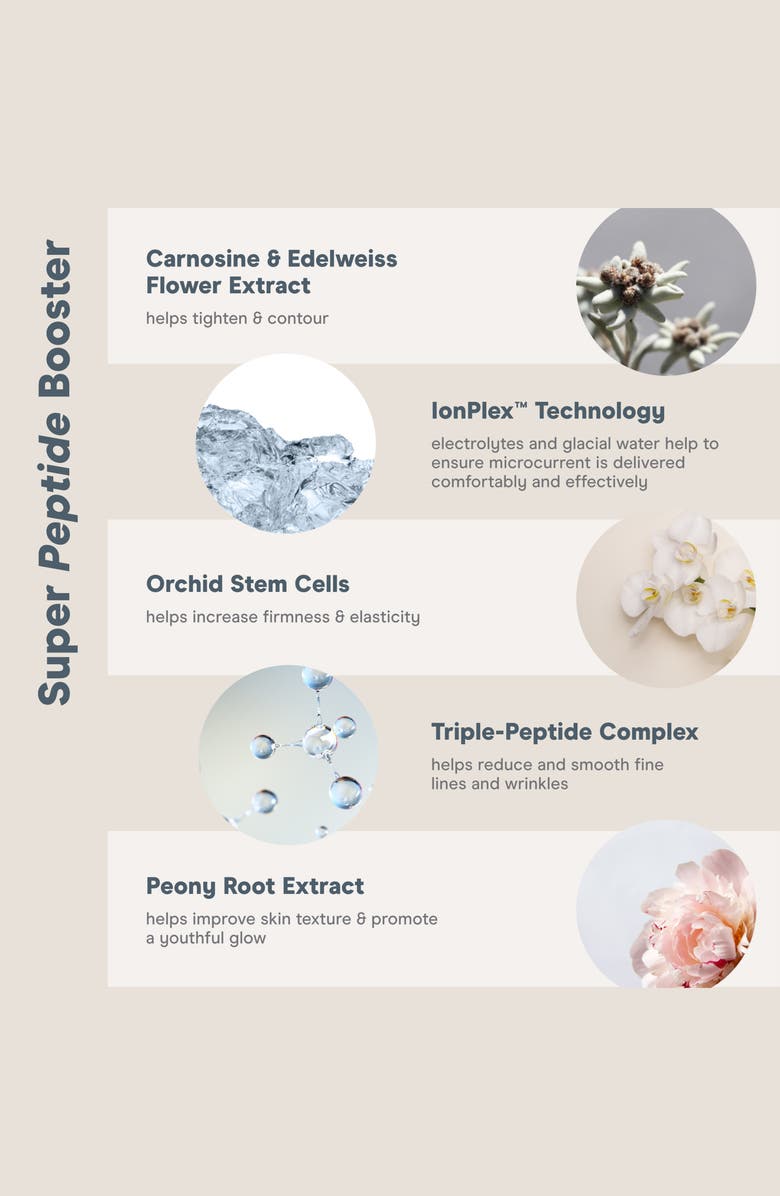 NuFACE<sup>®</sup> Firming + Smoothing Super Peptide Booster Serum, Alternate, color, 