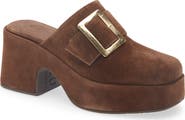 Chocolat Blu Haze Platform Mule