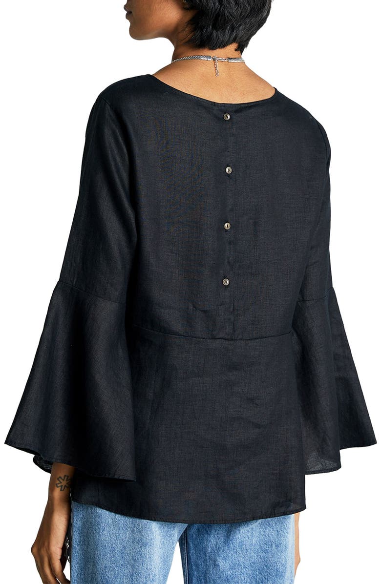 Reistor Women's Button Back Shirt - Black, XX-Large, Alternate, color, Black