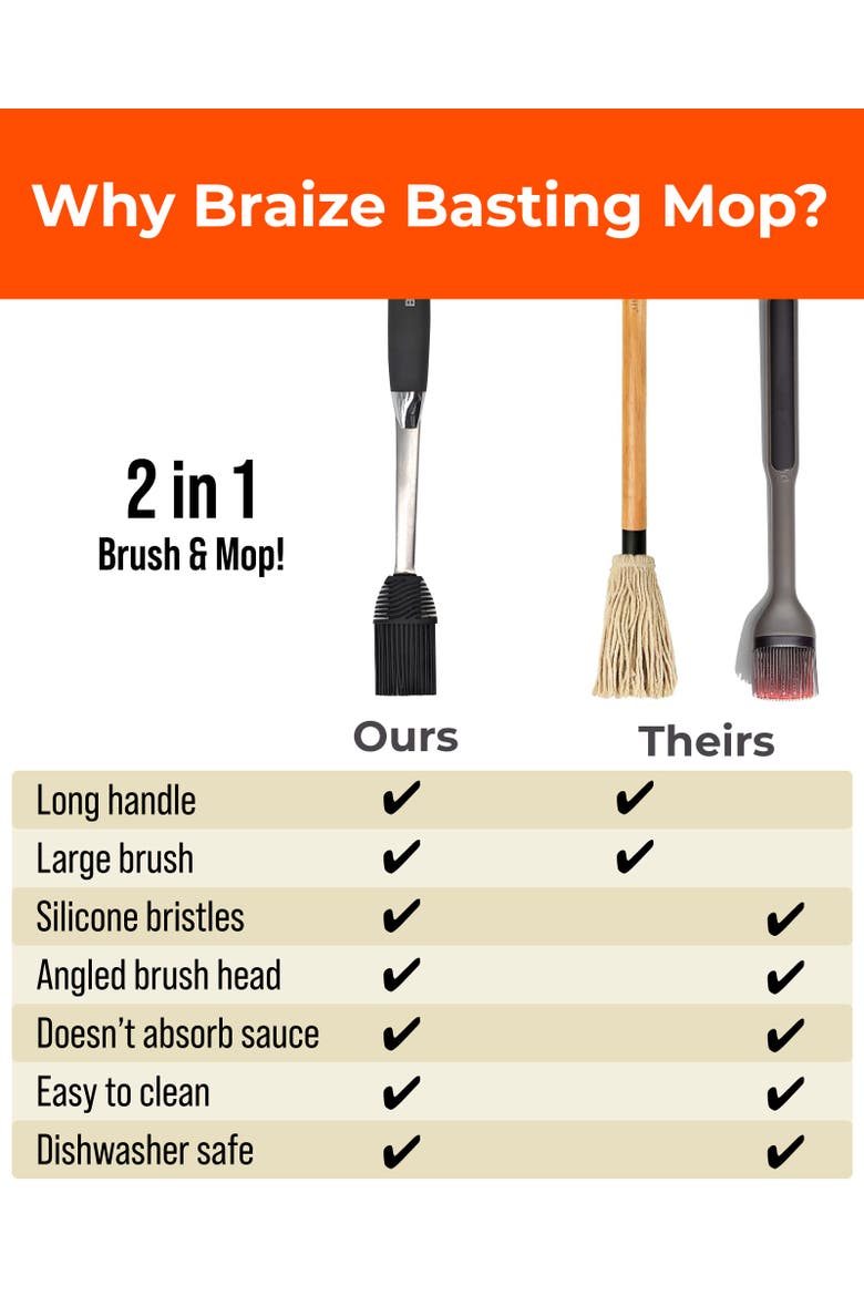 BBQ Basting Mop, Alternate, color, Black