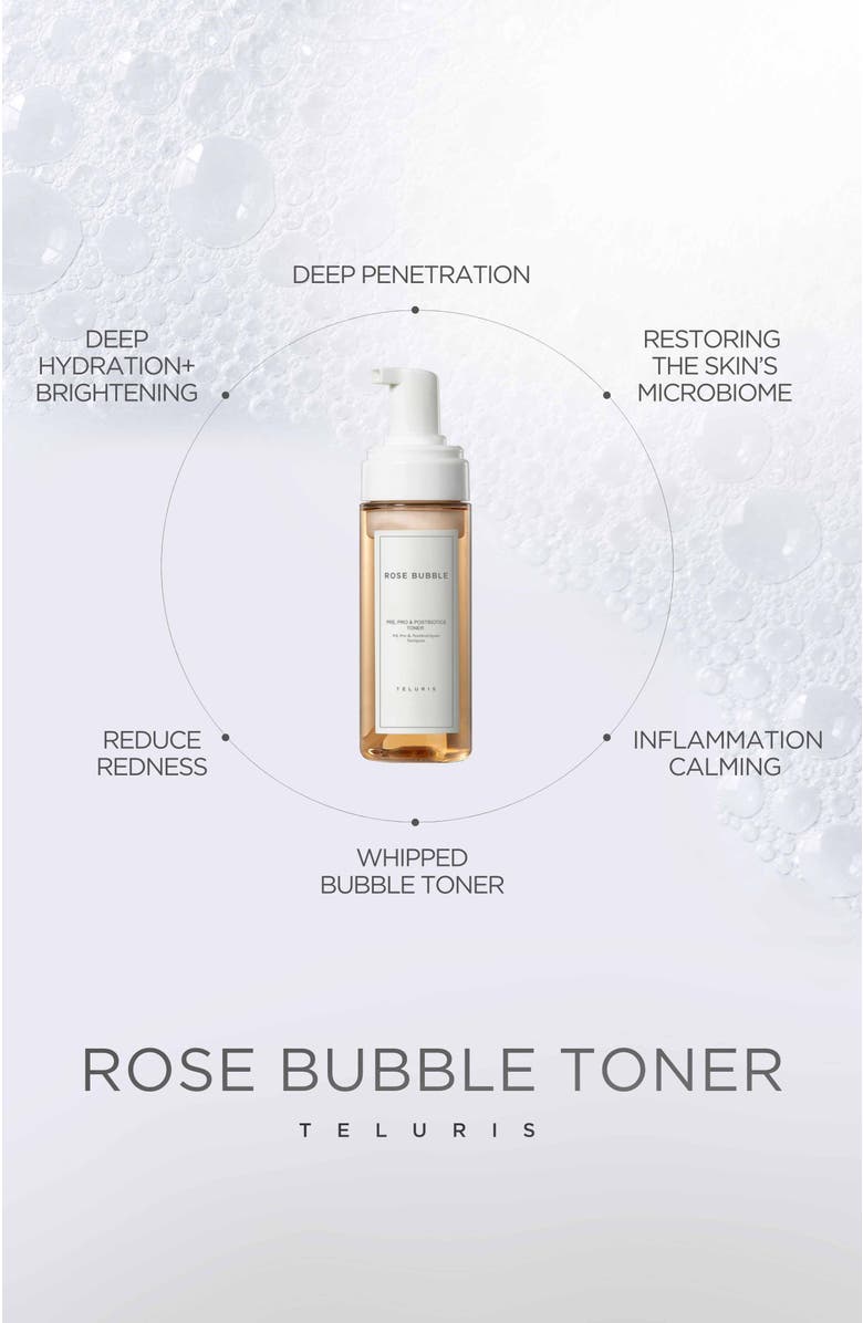 Teluris Rose Bubble Toner, Alternate, color, NO COLOR