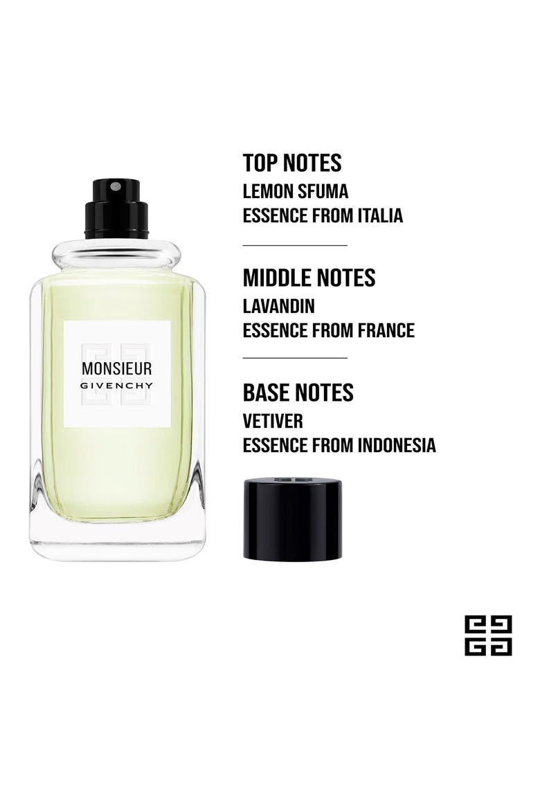 Monsieur de Givenchy Eau de Toilette, Alternate, color, NO COLOR