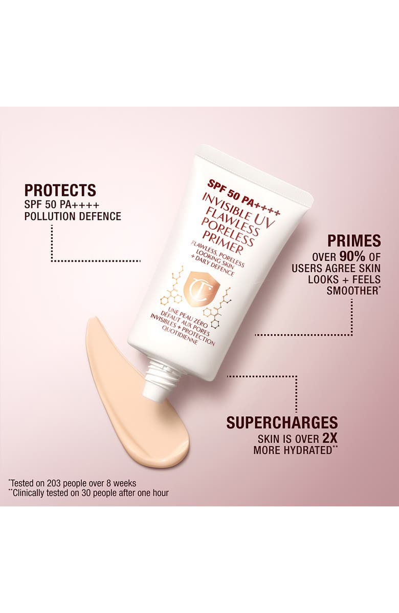Charlotte Tilbury Invisible UV Flawless Poreless Primer, Alternate, color,