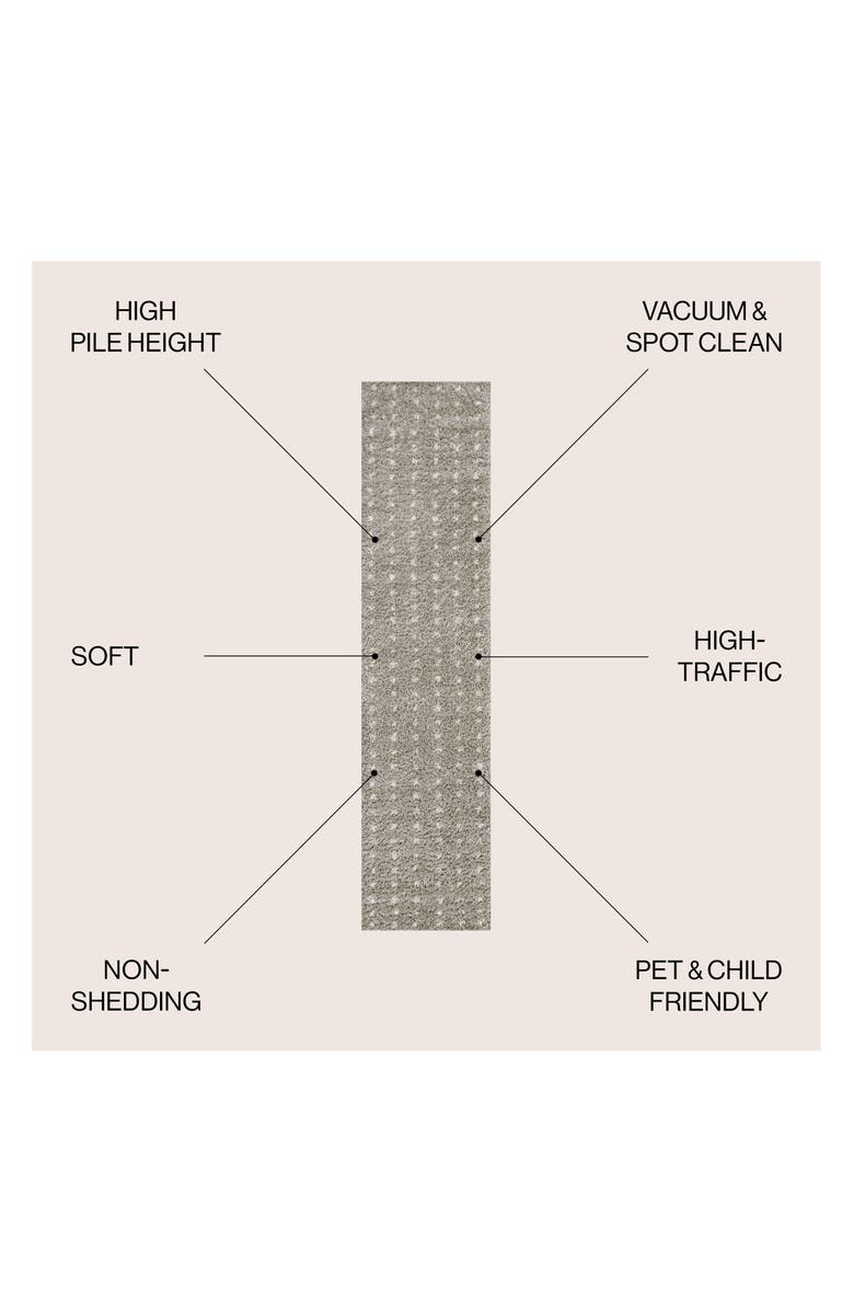 JONATHAN Y Pele Modern Geometric Dot Shag Area Rug, Alternate, color, Gray/Ivory