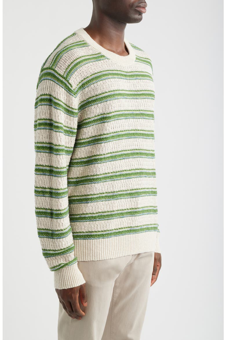 Stripe Cotton, Linen & Silk Sweater, Alternate, color, NATURAL