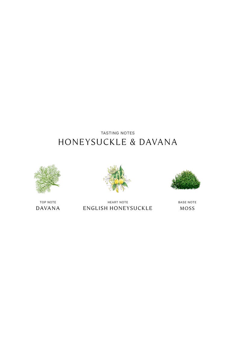 Honeysuckle & Davana Cologne, Alternate, color, NO COLOR
