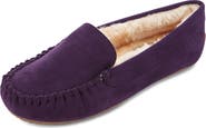 FLOOPI Faux Fur Lined Slipper