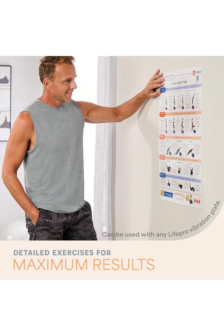 Vibration Plate Exercise Poster Laminated Whole Body Workout Chart, Alternate, color, without Laminated