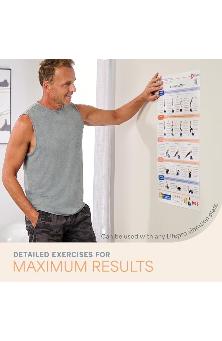 Lifepro Vibration Plate Exercise Poster Laminated Whole Body Workout Chart, Alternate, color, Without Laminated
