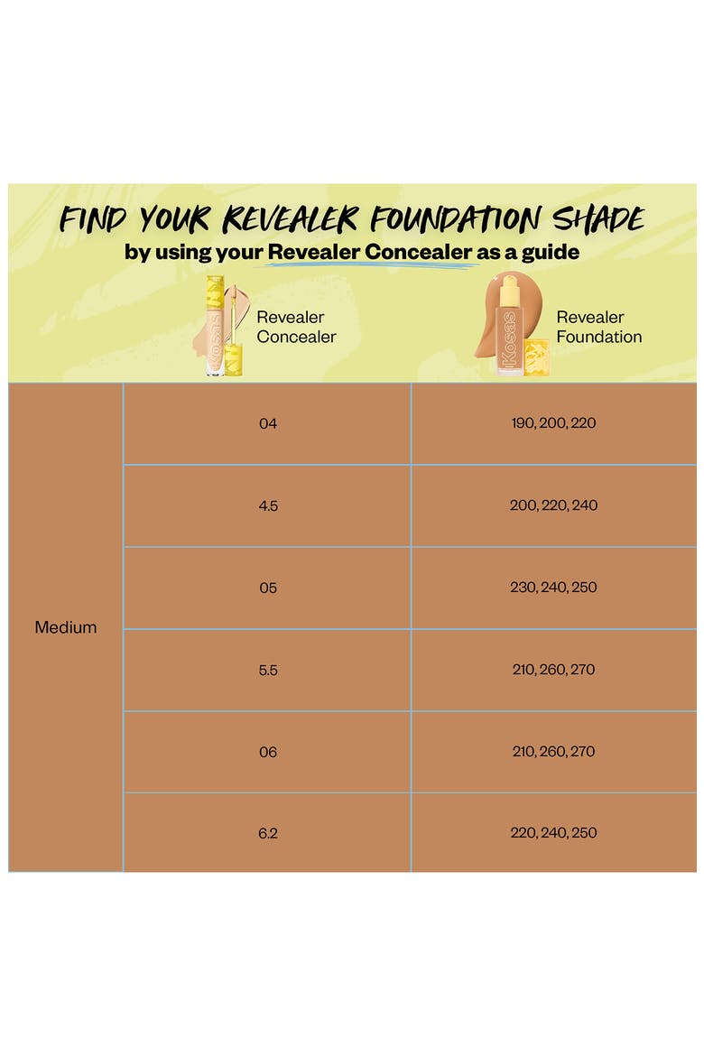 Revealer Skin Improving SPF 25 Foundation, Alternate, color, LIGHT MEDIUM NEUTRAL OLIVE 210