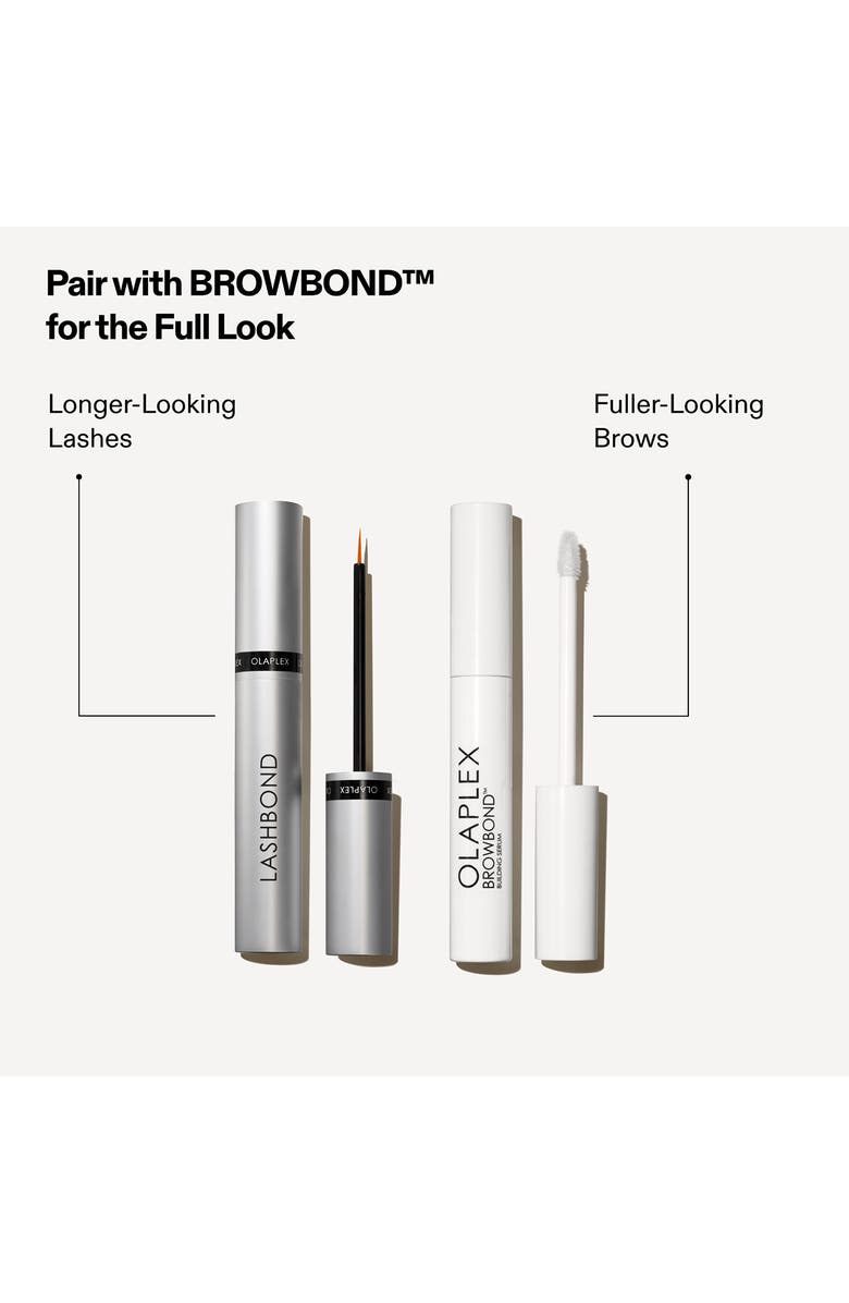 Olaplex Lashbond Building Serum, Alternate, color,