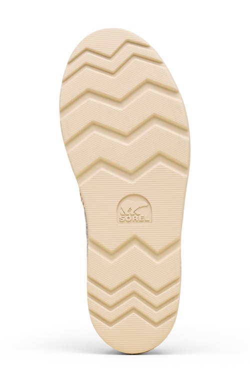 Sorel Byways™ Faux Fur Lined Mule Slipper