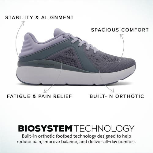 Abeo Mxv Shift Sneaker In Grey Lilac Knit - Regular