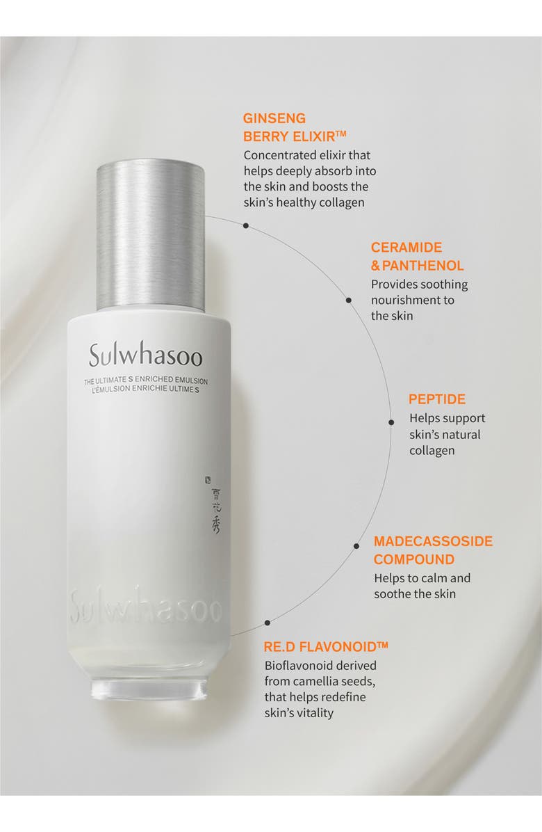 Sulwhasoo The Ultimate S Skin Care Set $290 Value, Alternate, color, 
