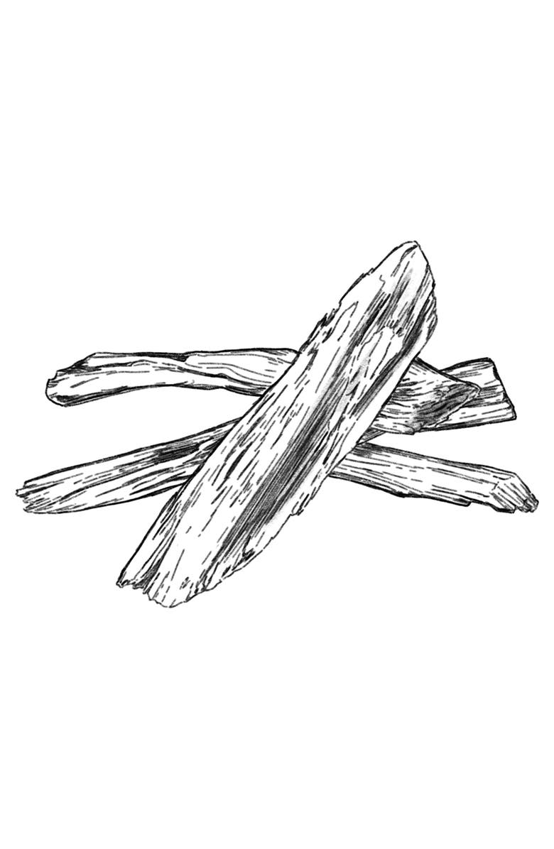 AMOUAGE Lilac Love Eau de Parfum, Alternate, color,