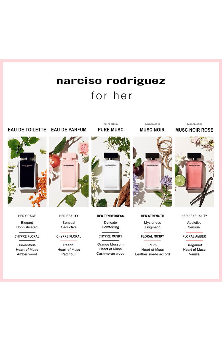 Narciso Rodriguez For Her Musc Noir Eau de Parfum 3-Piece Gift Set $183 Value, Alternate, color, 