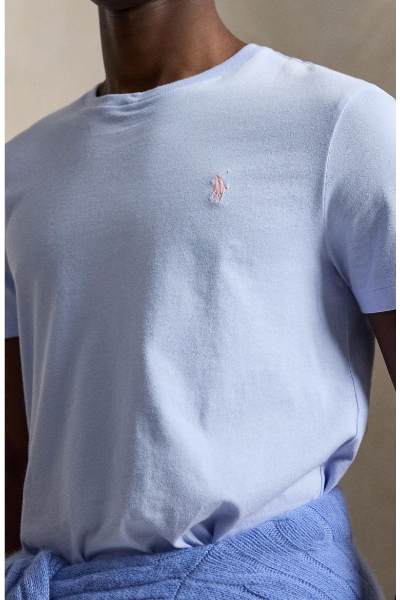Classic Fit Solid Cotton Jersey T-Shirt, Alternate, color, PEBBLE BLUE/ C3115